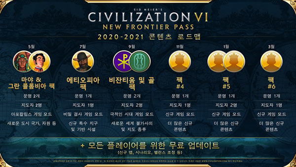 문명 VI - 뉴 프론티어 패스: 비잔티움 및 골 팩, 9월 24일 출시 본문 이미지