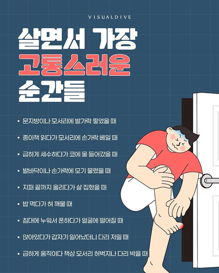 실생활에서 느끼는 고통 | 인스티즈