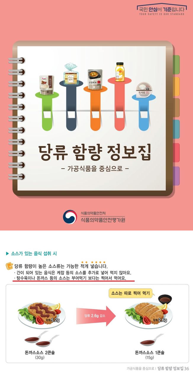 탕수육 찍먹 부먹 정부 지침 | 인스티즈