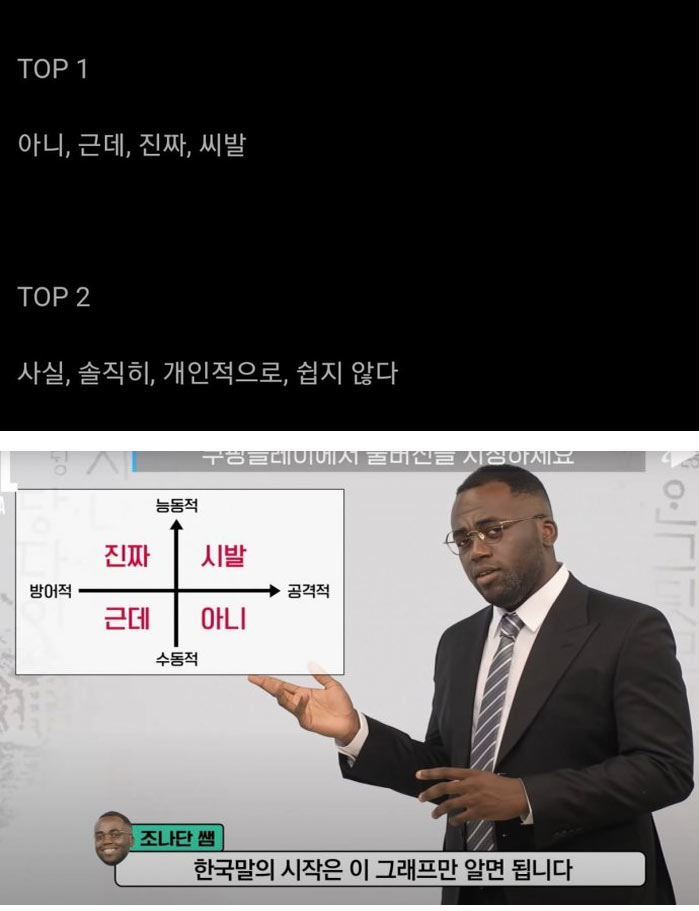 한국인이 가장 많이 쓰는 단어 | 인스티즈